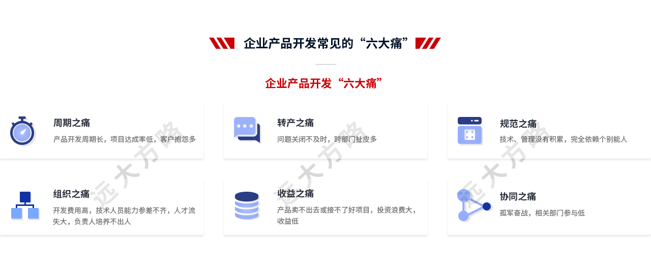 集成產品開發(fā)管理系統(tǒng)